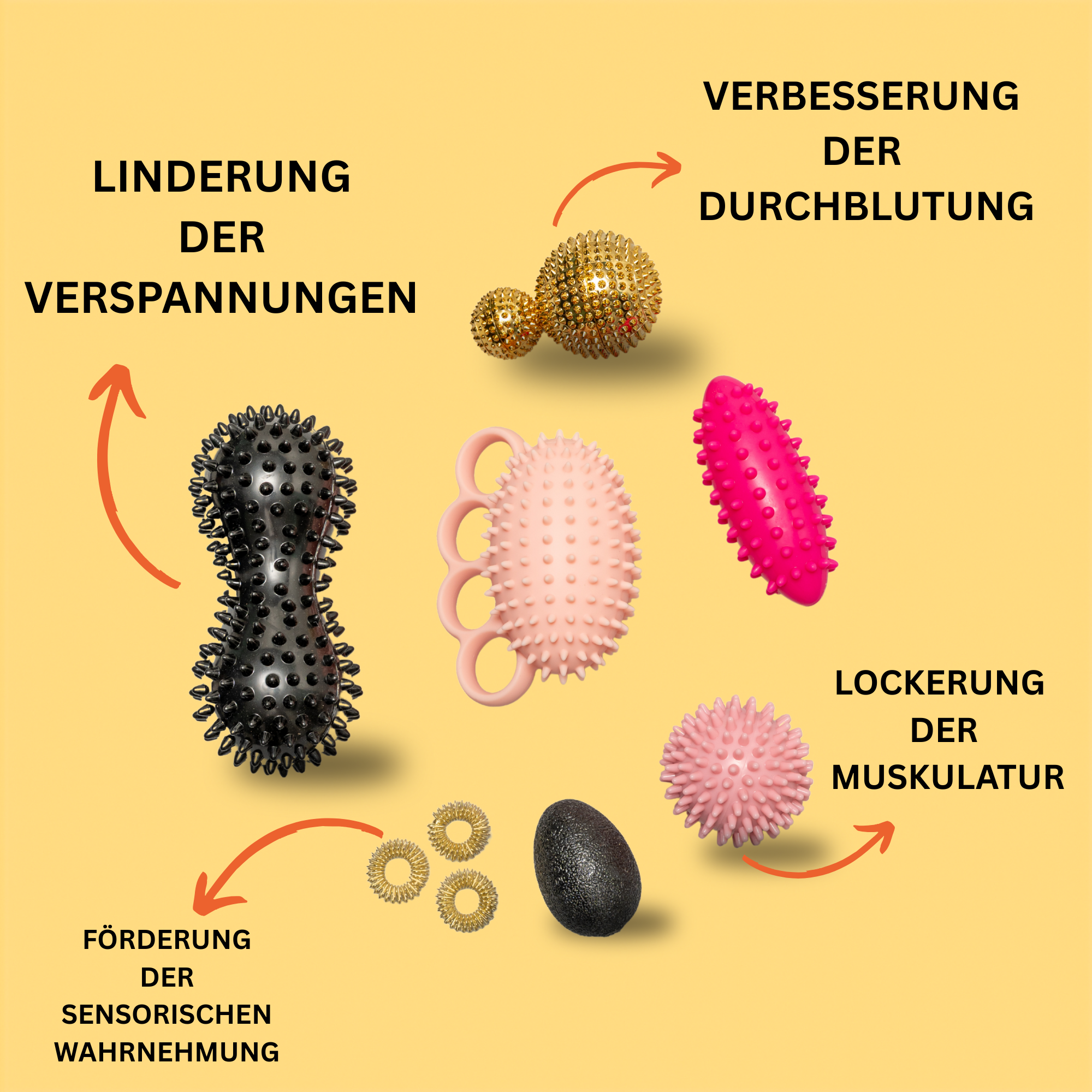 "WOHLFÜHLBÄLLE" MUSKELENTSPANNUNG & WAHRNEHMUNG