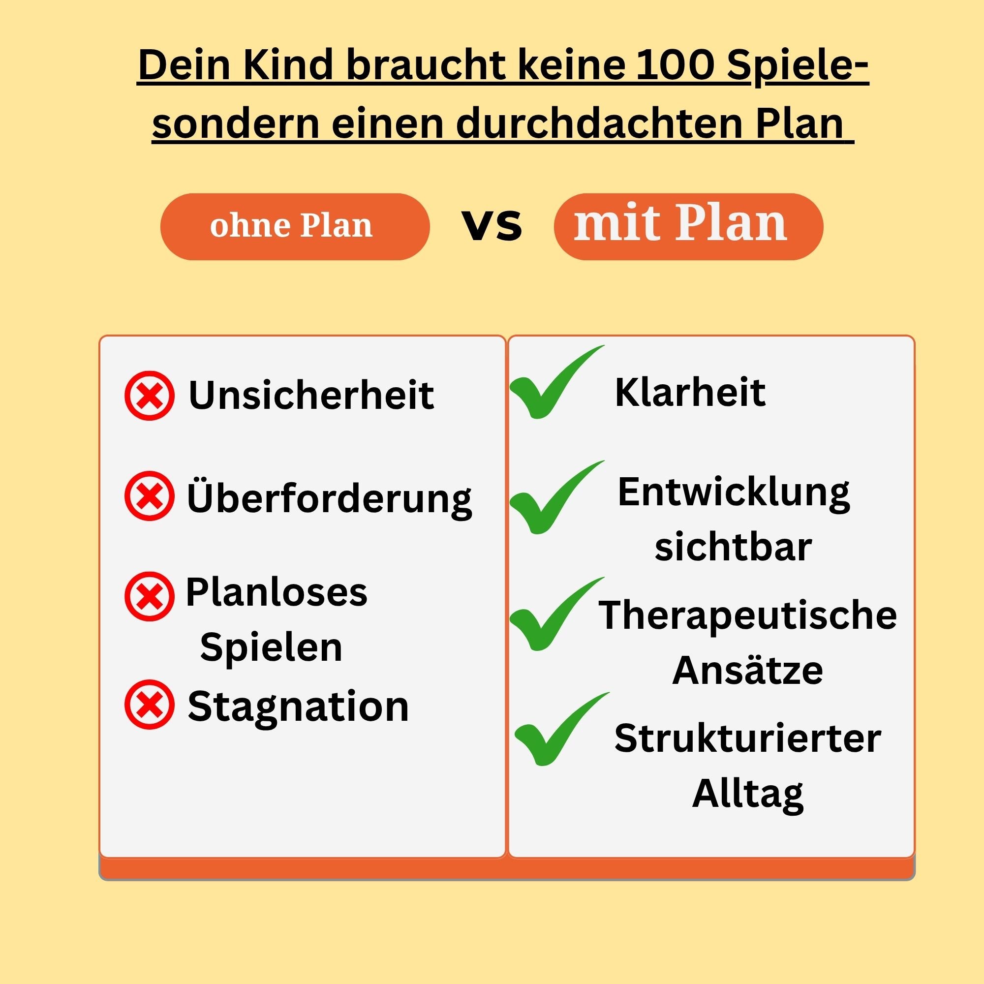 Fühl-Farb-Fitbox zur Förderung von Wahrnehmung, Konzentration und Feinmotorik bei Kindern