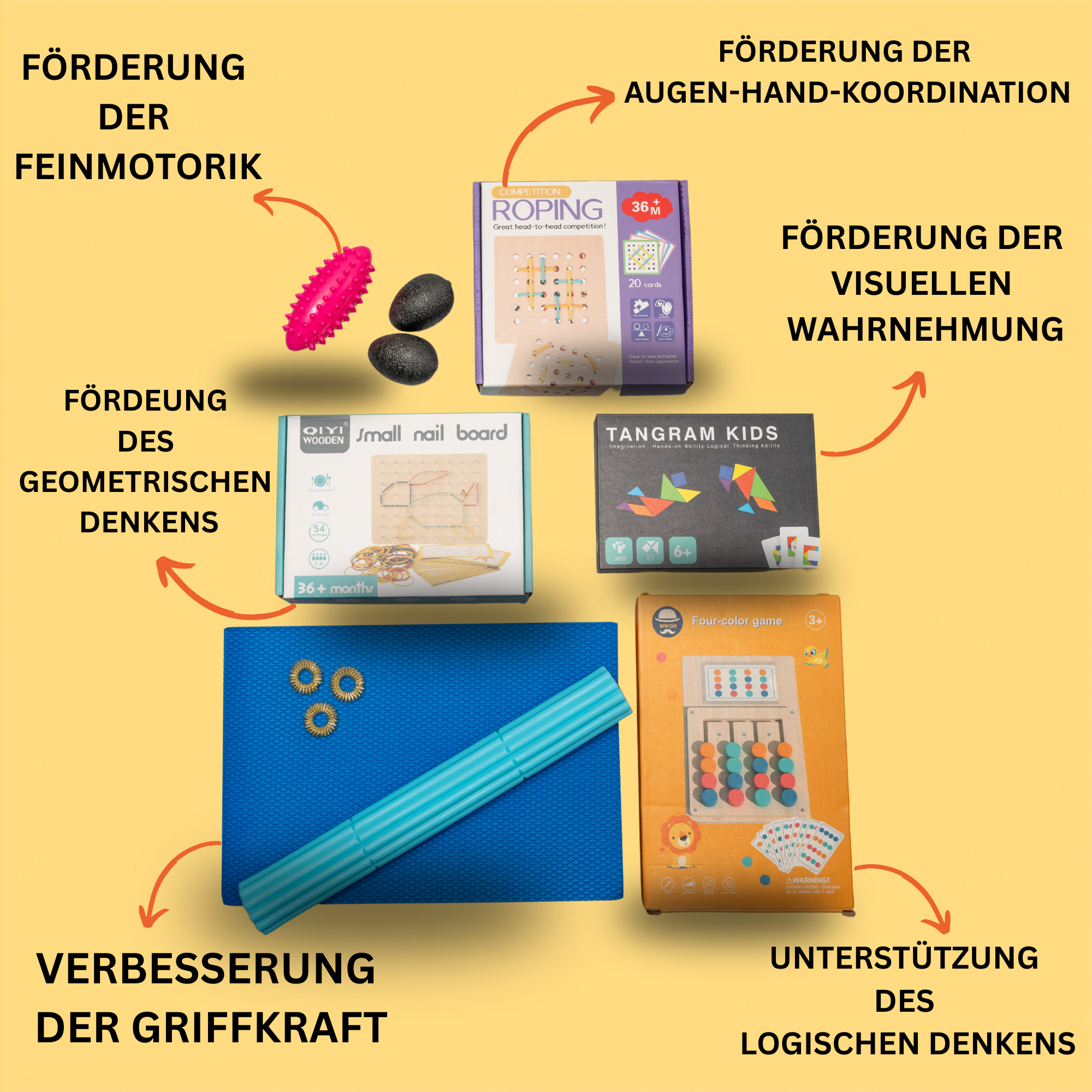 ALLROUND-FITBOX